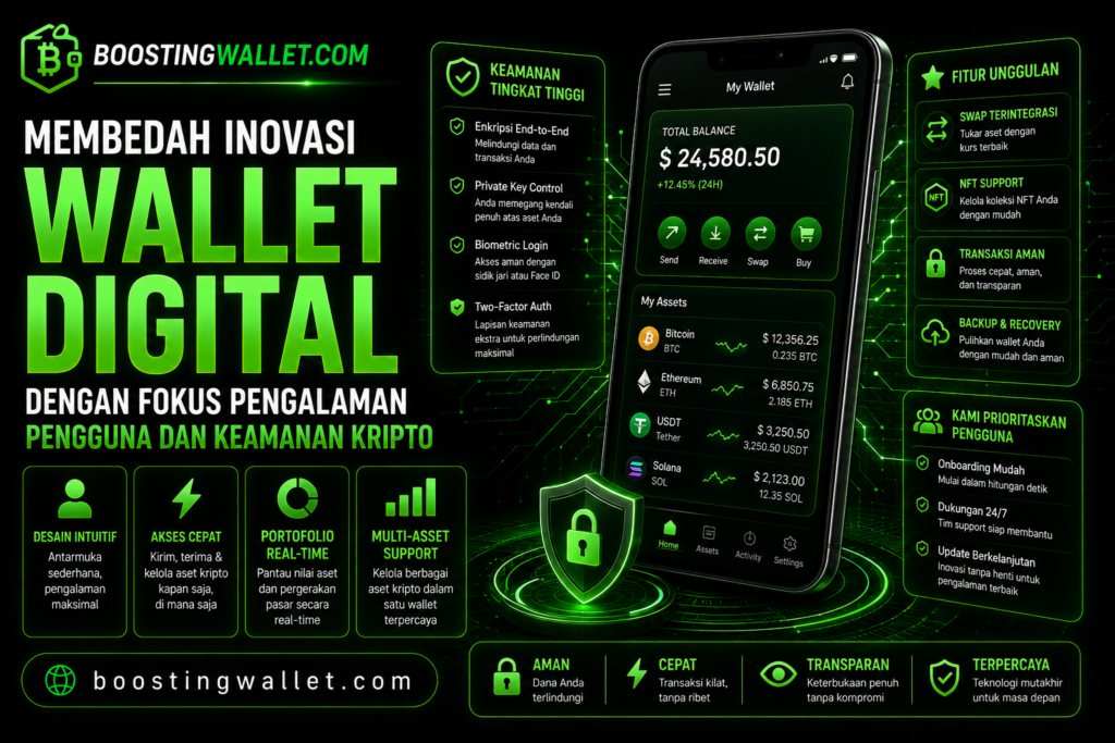 Membedah Inovasi Wallet Digital dengan Fokus Pengalaman Pengguna dan Keamanan Kripto