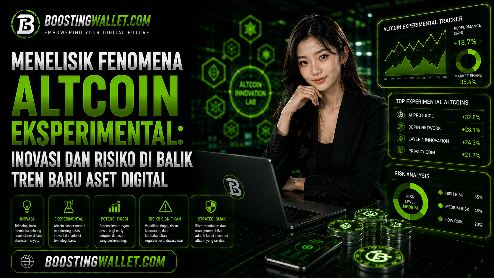 Menelisik Fenomena Altcoin Eksperimental: Inovasi dan Risiko di Balik Tren Baru Aset Digital