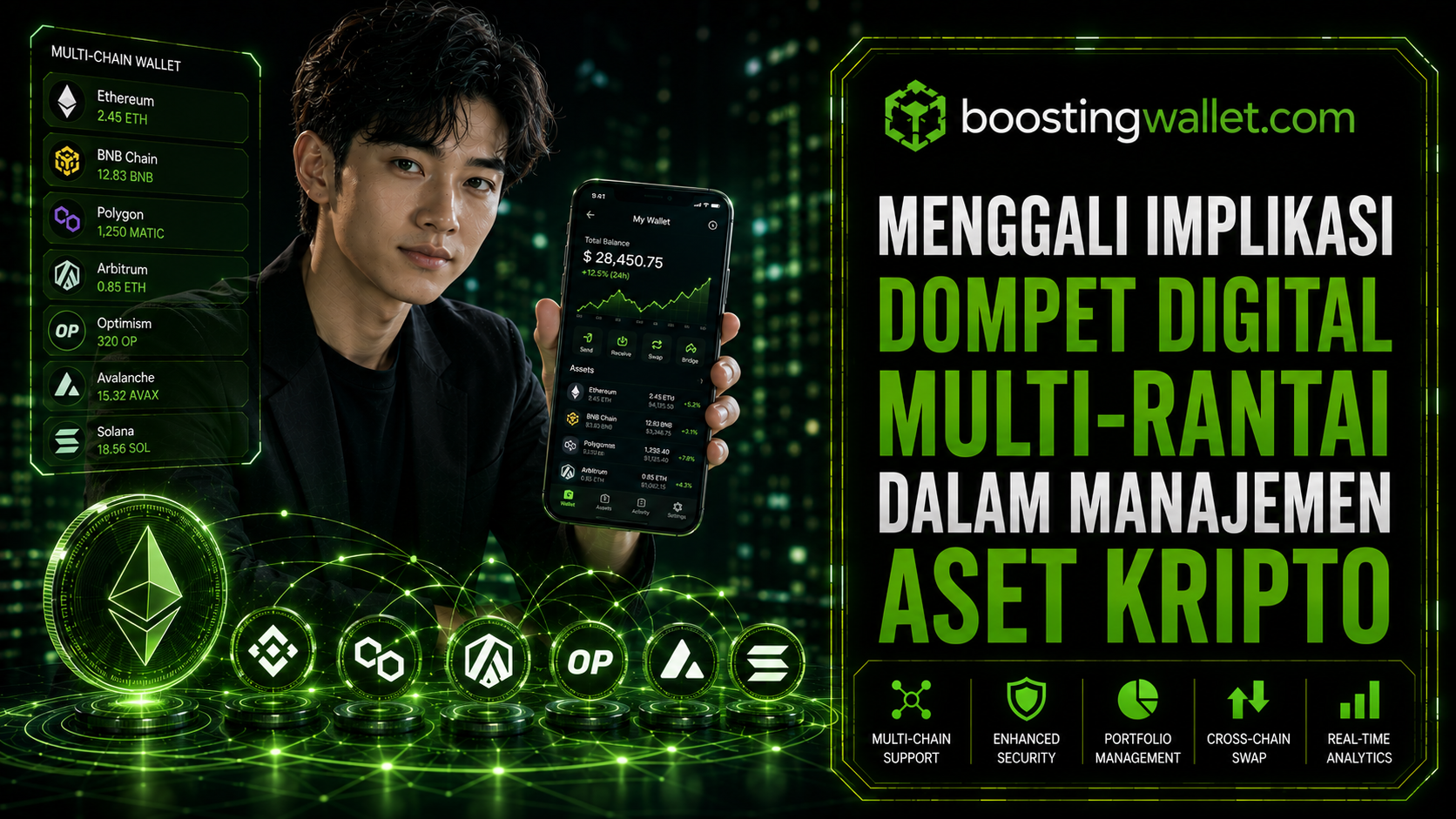 Menggali Implikasi Dompet Digital Multi-Rantai dalam Manajemen Aset Kripto