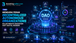 Mengurai Peran Decentralized Autonomous Organizations dalam Menata Ekosistem Aset Digital Modern